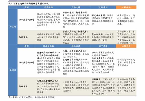 2024新奥历史开奖记录49期三中三|探索未知的奇妙世界_维护制.3.293