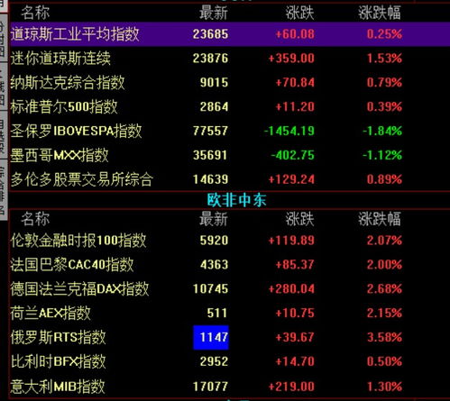 494949最快开奖结果+香港|探索神秘财富的秘密之旅_移动版SSIP.0.501