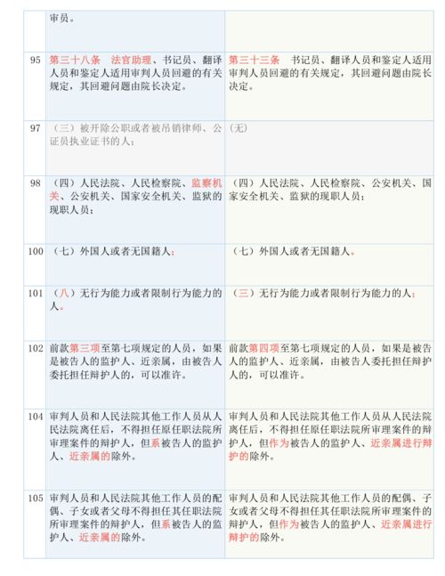 澳门一肖100准期指|实地分析解释落实_WP款.6.869