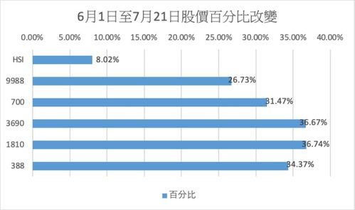 香港今晚开奖结果+开奖记录|探索未知世界的新视角_先锋版.6.565