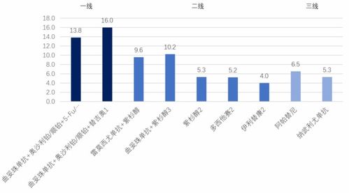 澳门一码中精准一码的投注技巧分享|未来科技探索新视野_专家版.7.780