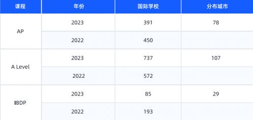 澳门码今期开奖结果|奇妙探索科技新趋势_感受款.3.586