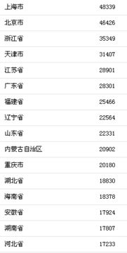 澳门码今期开奖结果|奇妙探索科技新趋势_感受款.3.586