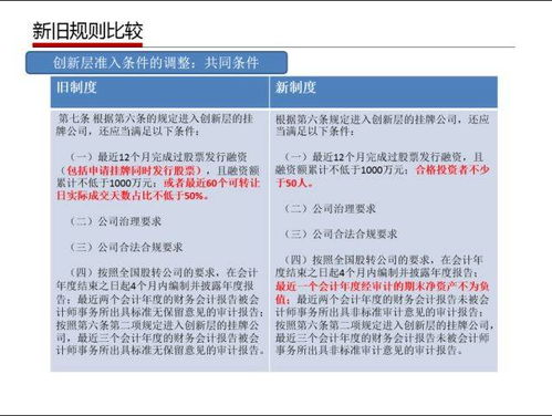 新澳门118开奖现场|实地解答解释落实_iShop3.980