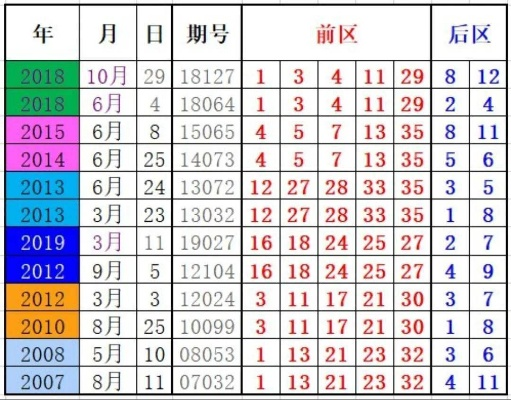 澳门彩开奖历史记录列表|实地研究解释落实_eShop.9.91