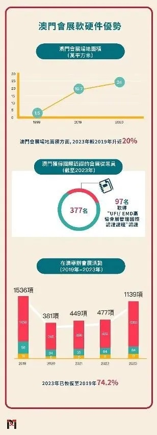 澳门最精准真正最精准龙门蚕|实证数据解释落实_挑战集.4.339