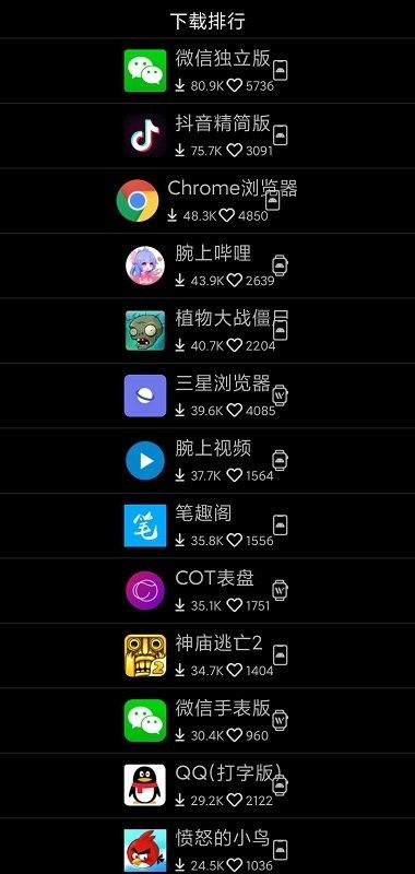 锻造幻想2024最新中文版下载-锻造幻想安卓下载v.6.24